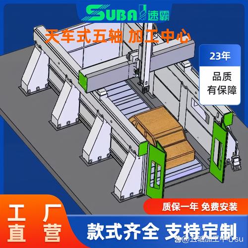没错,就是那台传说中的速霸天车式木模五轴加工中心,这家伙简直是 ""